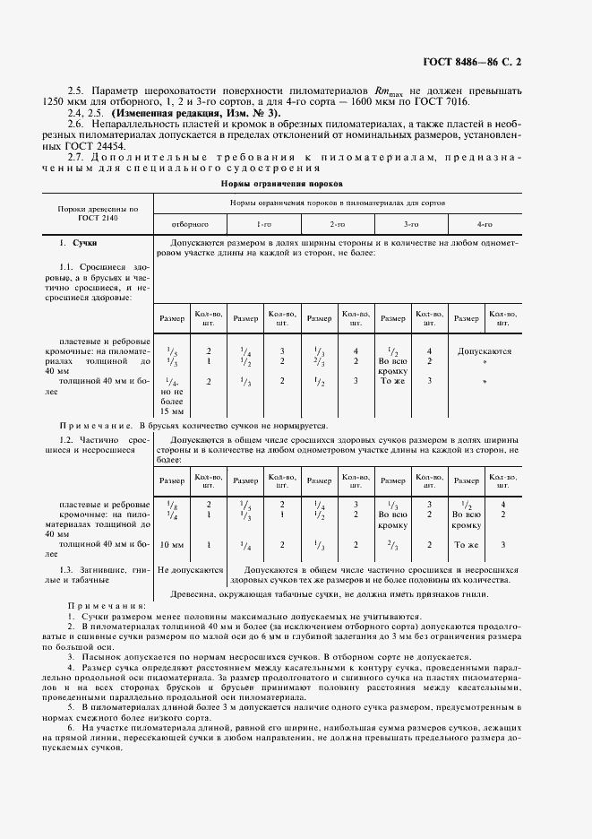 ГОСТ 8486-86 Пиломатериалы хвойных пород