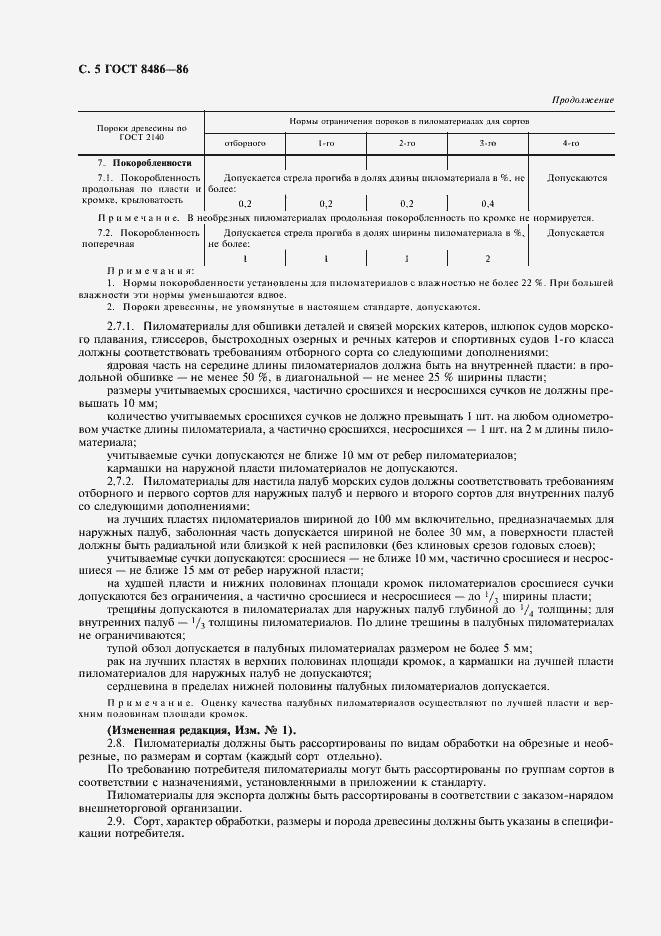ГОСТ 8486-86 Пиломатериалы хвойных пород