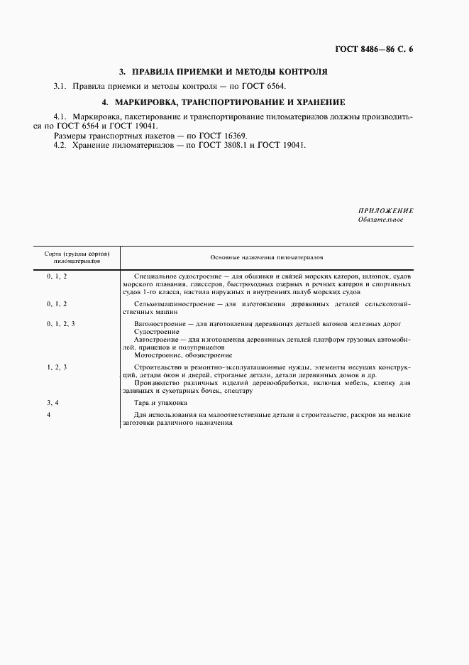 ГОСТ 8486-86 Пиломатериалы хвойных пород